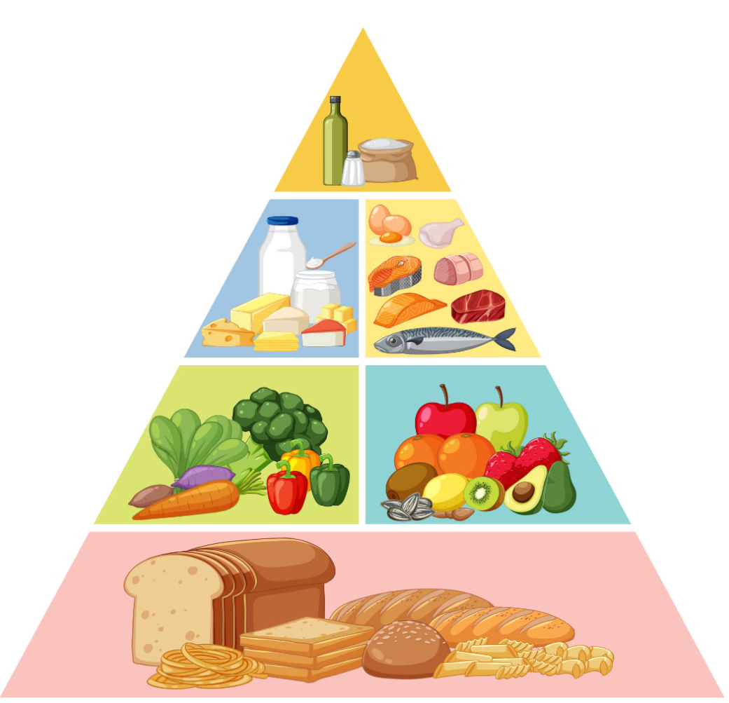 Afbeelding met fruit, Fastfood, voedsel, Snack
Door AI gegenereerde inhoud is mogelijk onjuist.